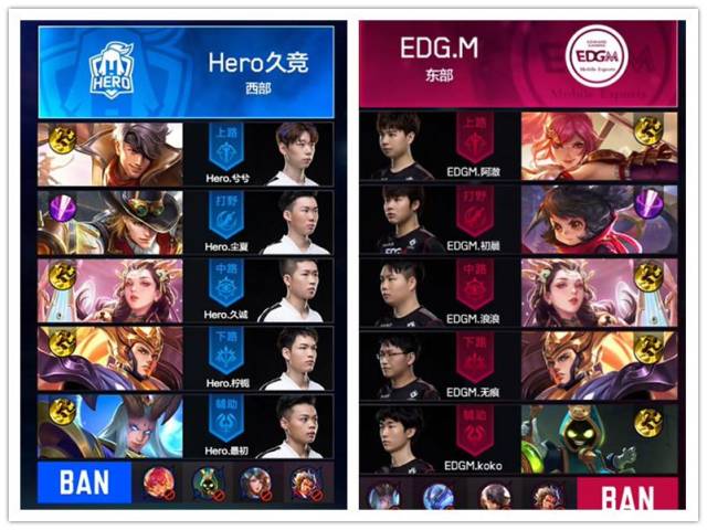 常规案例 常规案例